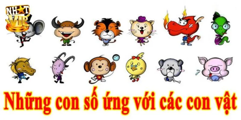 12 Con Giáp Trong Lô Đề - Khám Phá Bí Quyết Soi Cầu Á Đông 12 Con Giáp Trong Lô Đề - Khám Phá Bí Quyết Soi Cầu Á Đông